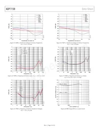 ADP7158ARDZ-3.0-R7 Datasheet Page 10