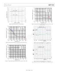 ADP7158ARDZ-3.0-R7 Datasheet Page 11