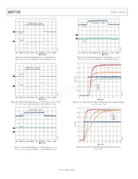 ADP7158ARDZ-3.0-R7 Datenblatt Seite 12