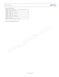 ADP7182ACPZN-1.5R7 Datasheet Pagina 3