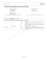 ADP7182ACPZN-1.5R7 Datasheet Pagina 7