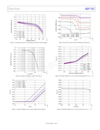 ADP7182ACPZN-1.5R7數據表 頁面 11