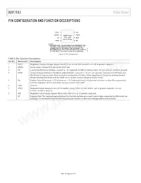 ADP7183ACPZN3.0-R7數據表 頁面 6