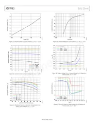 ADP7183ACPZN3.0-R7數據表 頁面 10