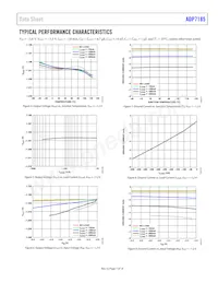 ADP7185ACPZN3.0-R7 Datasheet Pagina 7