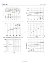 ADP7185ACPZN3.0-R7 Datenblatt Seite 8