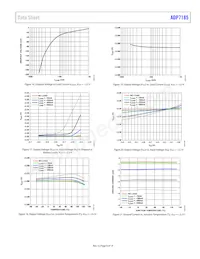 ADP7185ACPZN3.0-R7數據表 頁面 9