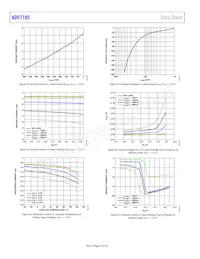 ADP7185ACPZN3.0-R7 Datasheet Page 10