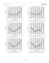 ADP7185ACPZN3.0-R7 Datasheet Page 11