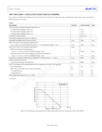 ADUM7701BRWZ-RL7 Datasheet Page 7