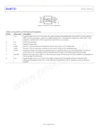 ADUM7701BRWZ-RL7 Datasheet Page 10