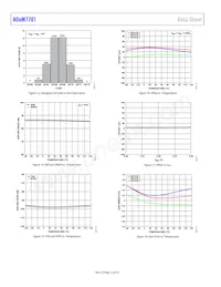 ADUM7701BRWZ-RL7 Datasheet Page 12