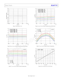 ADUM7701BRWZ-RL7 Datasheet Page 13