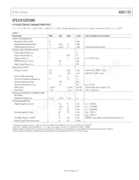 ADV7125WBSTZ170-RL Datasheet Pagina 3