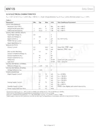 ADV7125WBSTZ170-RL Datasheet Page 4