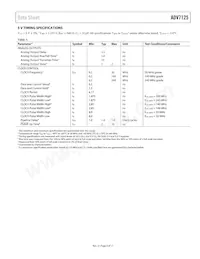 ADV7125WBSTZ170-RL Datasheet Page 5