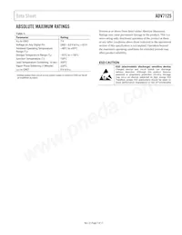 ADV7125WBSTZ170-RL Datasheet Pagina 7