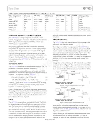 ADV7125WBSTZ170-RL Datasheet Page 13