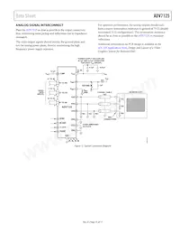 ADV7125WBSTZ170-RL Datasheet Page 15