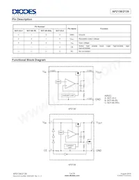 AP2138R-1.5TRG1 Datasheet Page 3