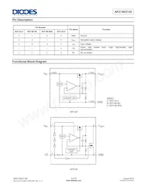 AP2138R-1.5TRG1 Datasheet Pagina 3