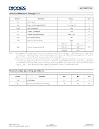 AP2138R-1.5TRG1 Datasheet Page 4