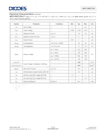 AP2138R-1.5TRG1 Datasheet Pagina 9