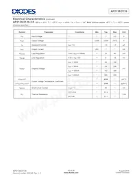 AP2138R-1.5TRG1數據表 頁面 15