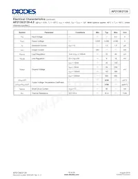 AP2138R-1.5TRG1數據表 頁面 16