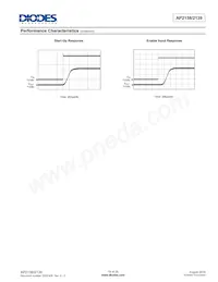 AP2138R-1.5TRG1 Datasheet Page 19