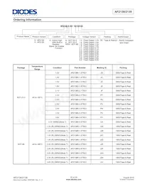 AP2138R-1.5TRG1 Datasheet Page 20