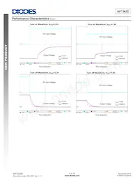 AP7345D-2818RH4-7 Datenblatt Seite 9