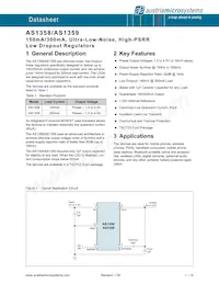 AS1359-BTTT-45 Datasheet Copertura