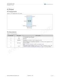 AS1359-BTTT-45 Datasheet Page 2