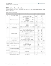 AS1359-BTTT-45 Datasheet Page 4