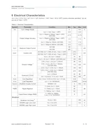 AS1359-BTTT-45 Datasheet Pagina 4