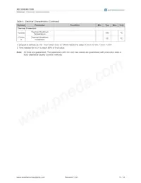 AS1359-BTTT-45 Datasheet Pagina 5