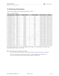 AS1359-BTTT-45 Datasheet Page 13