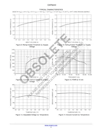 CAT6243DCADJ-RKG Datasheet Pagina 8