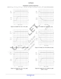 CAT6243DCADJ-RKG Datasheet Pagina 9