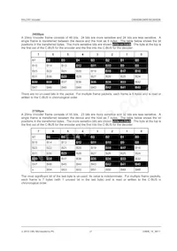 CMX638L4 Datasheet Page 21