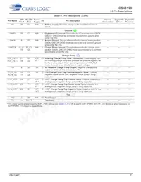 CS43198-CNZ Datasheet Pagina 7