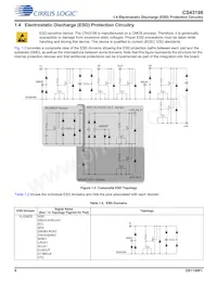 CS43198-CNZ數據表 頁面 8