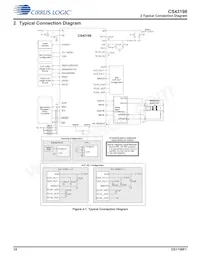 CS43198-CNZ Datasheet Pagina 10