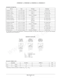CS5203A-5GT3 Datasheet Pagina 8