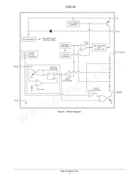 CS8126-1YDPSR7G Datasheet Page 2