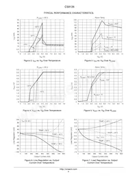 CS8126-1YDPSR7G Datasheet Pagina 5