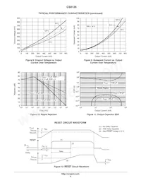 CS8126-1YDPSR7G Datasheet Page 6