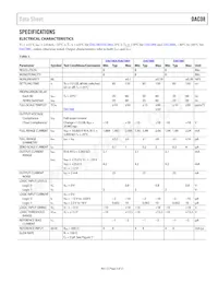 DAC08CS-REEL數據表 頁面 3