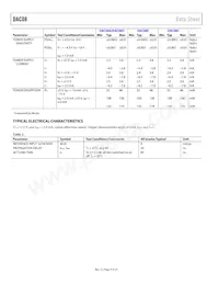 DAC08CS-REEL數據表 頁面 4